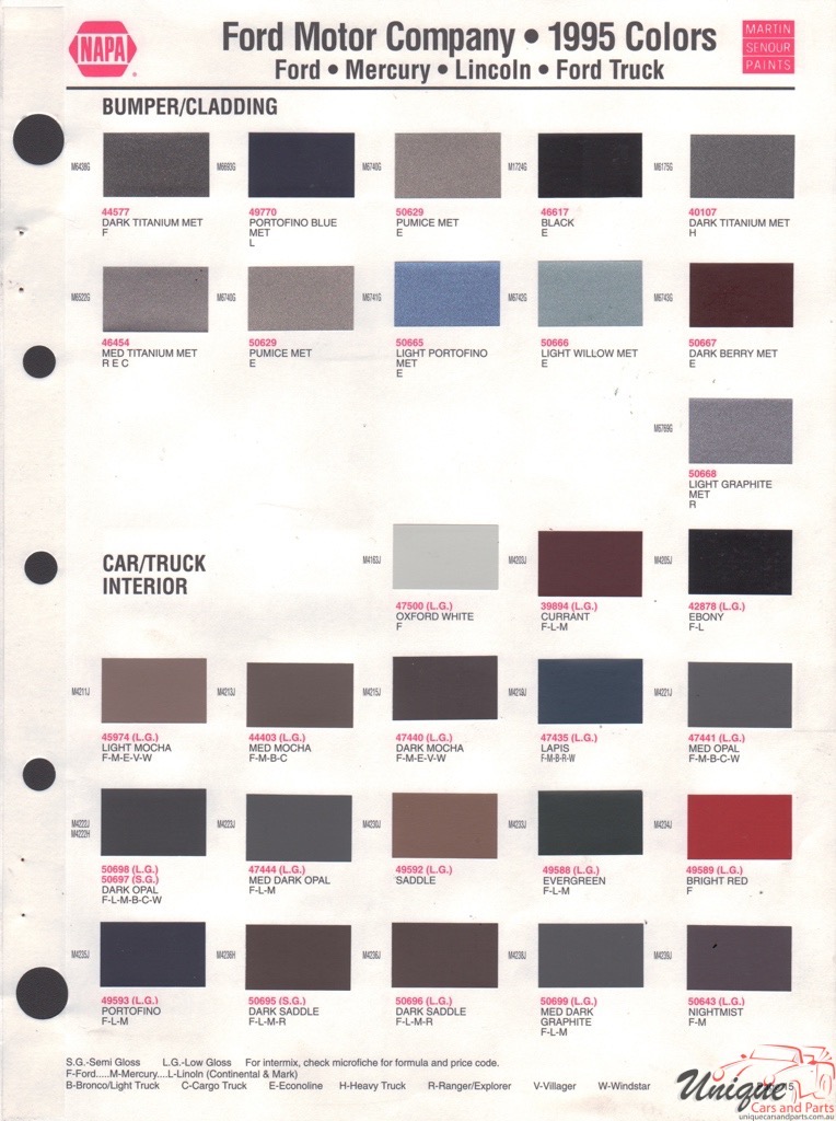 1995 Ford Paint Charts Sherwin-Williams 5